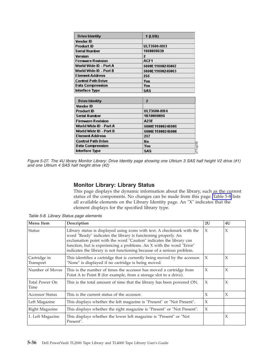 Monitor library: library status | Dell PowerVault TL4000 User Manual | Page 134 / 306