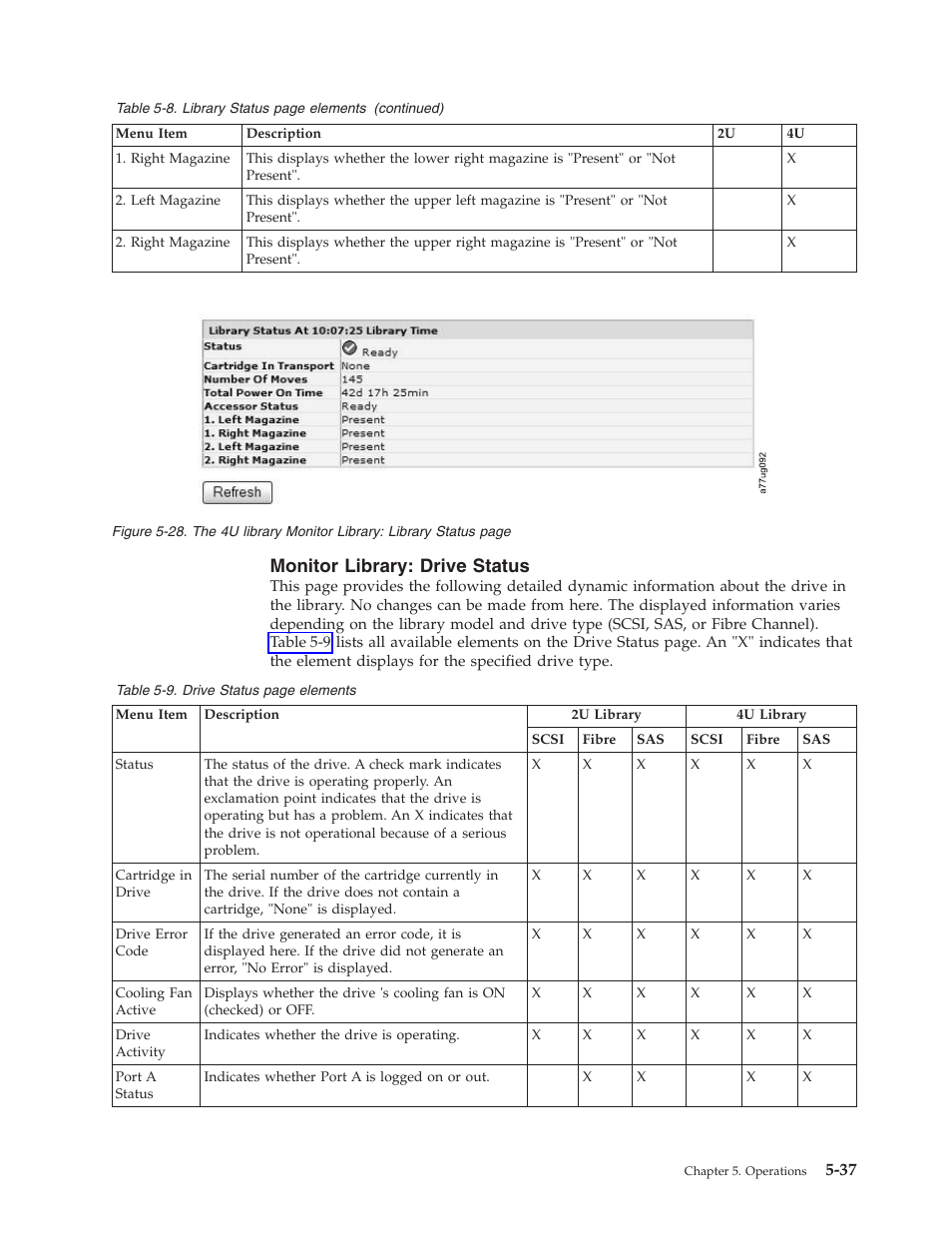 Monitor library: drive status | Dell PowerVault TL4000 User Manual | Page 135 / 306