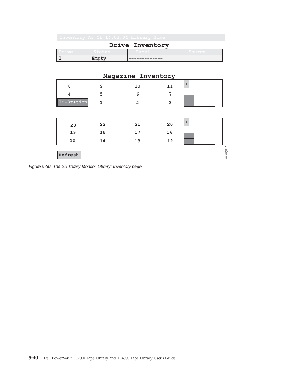 Drive inventory, Magazine inventory | Dell PowerVault TL4000 User Manual | Page 138 / 306