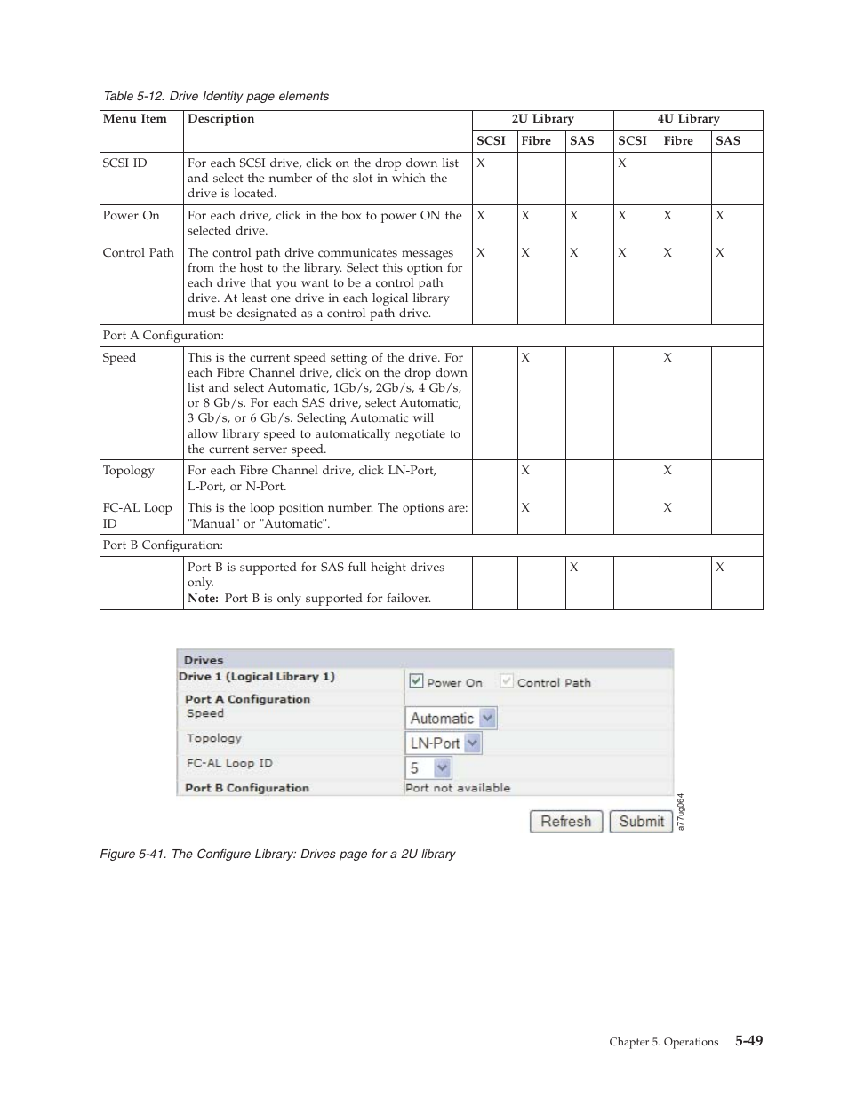 Dell PowerVault TL4000 User Manual | Page 147 / 306