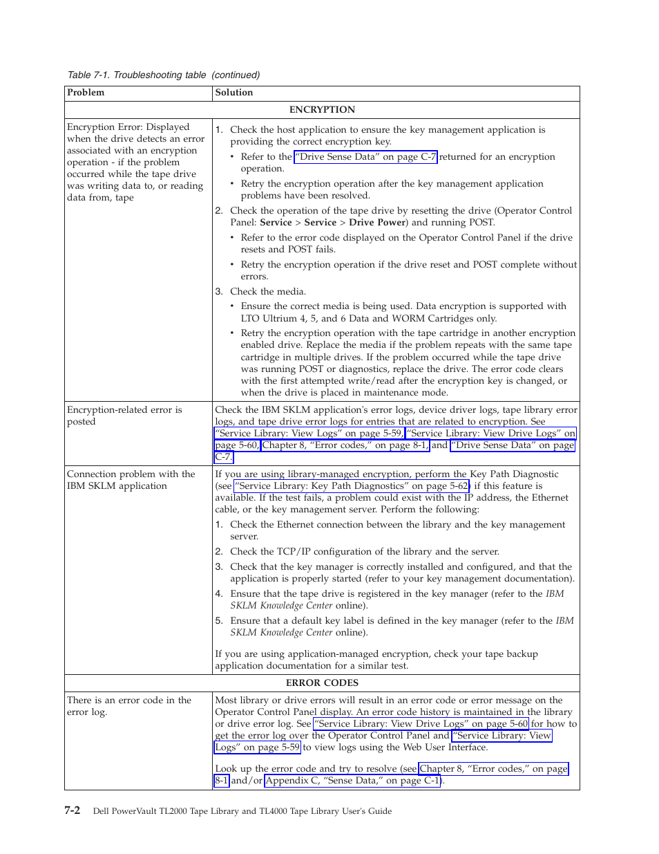 Dell PowerVault TL4000 User Manual | Page 178 / 306