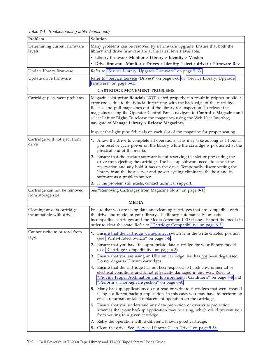 Dell PowerVault TL4000 User Manual | Page 180 / 306