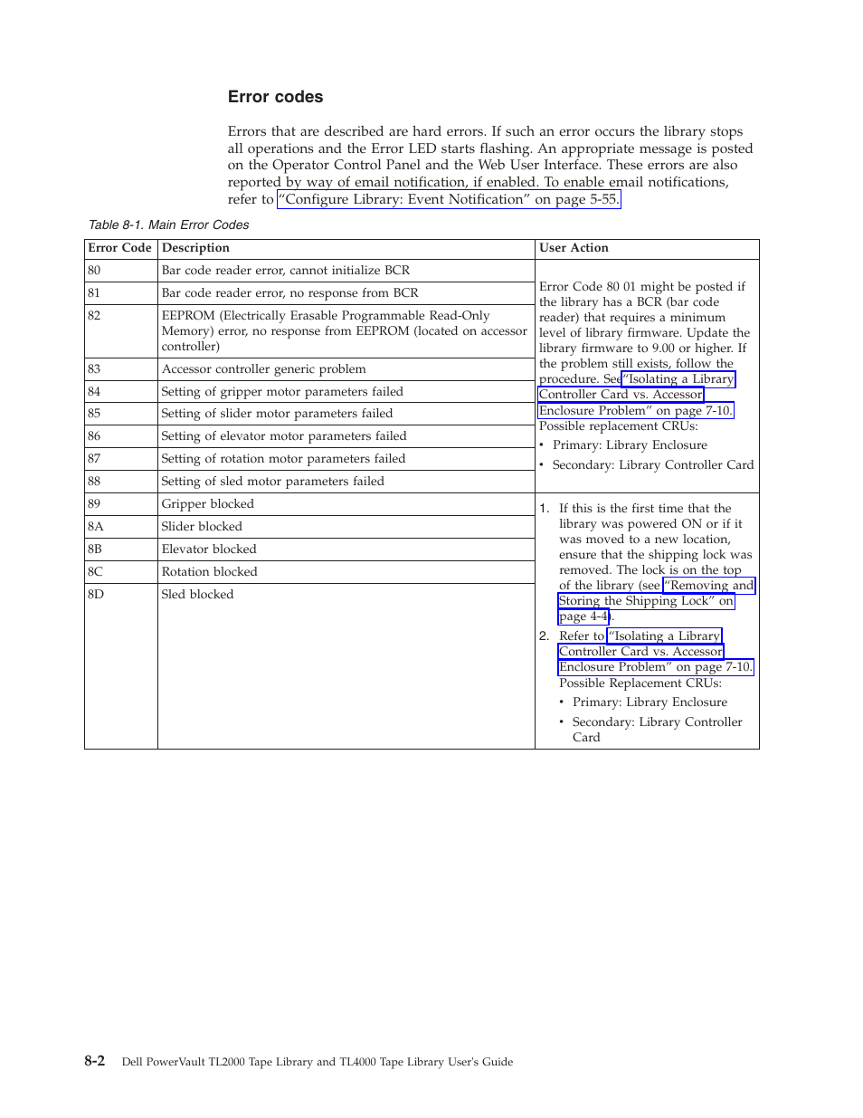 Main error codes, Error codes | Dell PowerVault TL4000 User Manual | Page 192 / 306