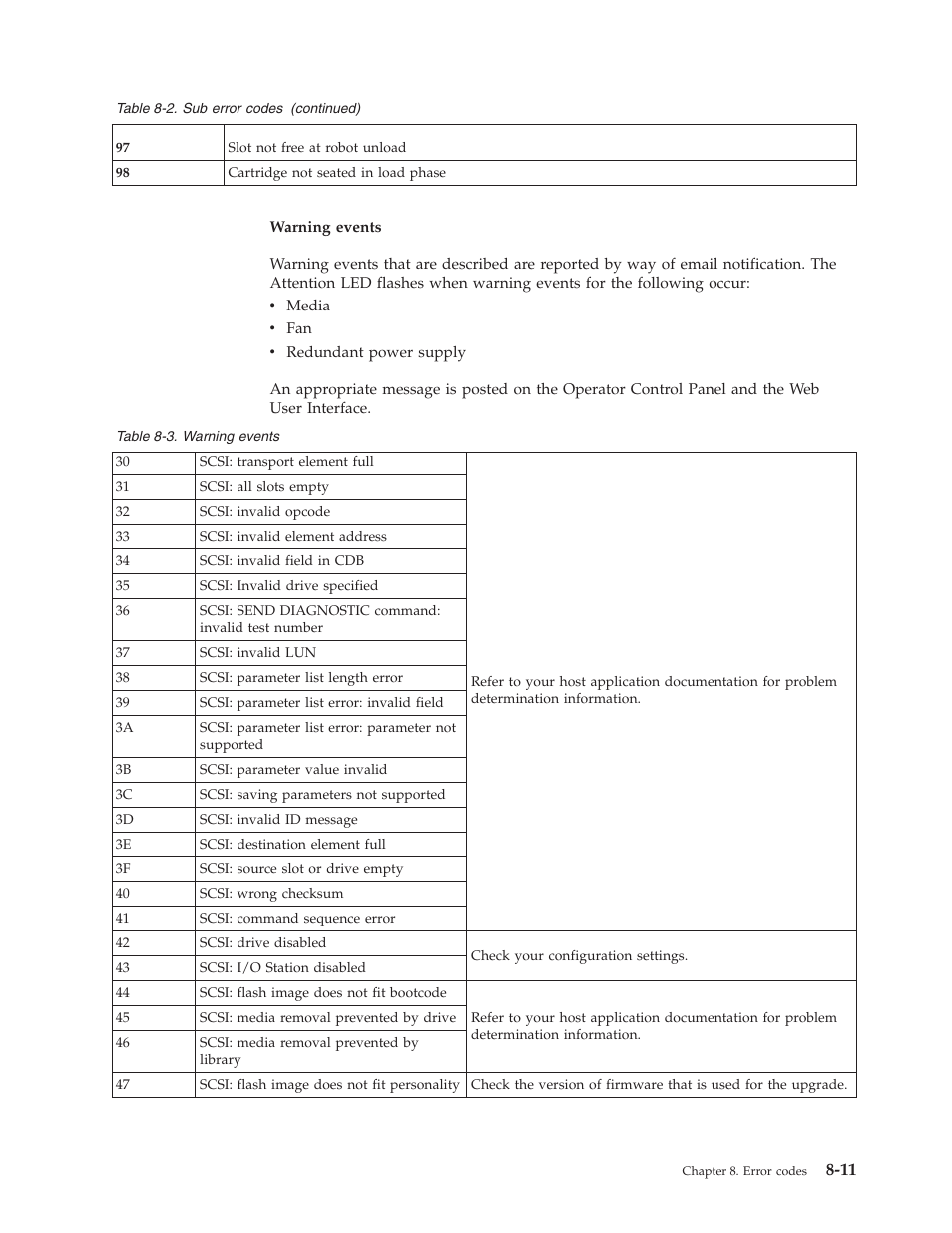 Warning events | Dell PowerVault TL4000 User Manual | Page 201 / 306