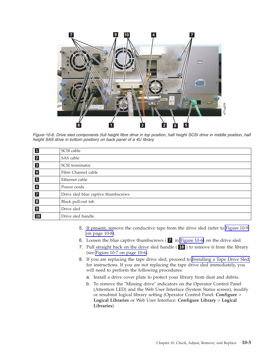 Dell PowerVault TL4000 User Manual | Page 215 / 306