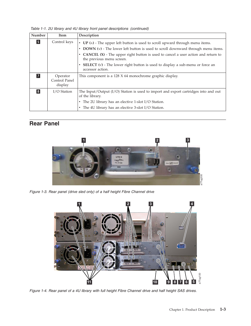 Rear panel | Dell PowerVault TL4000 User Manual | Page 23 / 306