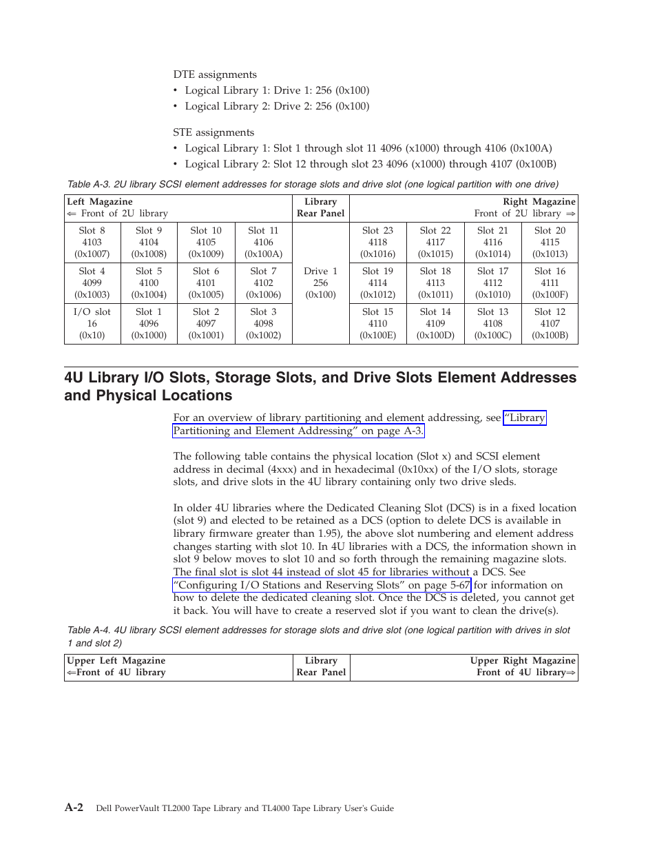 Dell PowerVault TL4000 User Manual | Page 240 / 306