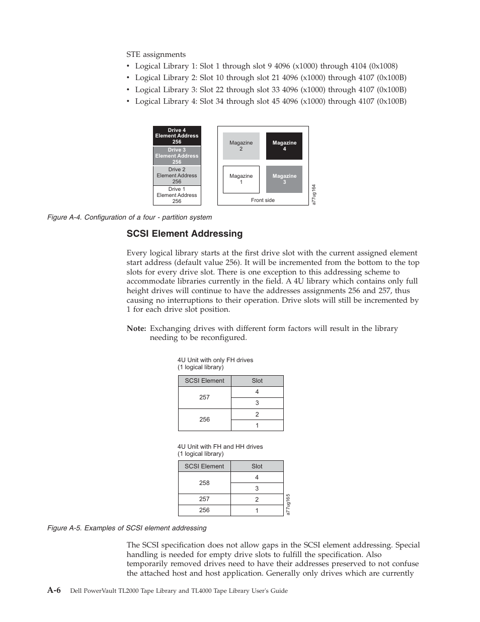 Configuration of a four - partition system, Examples of scsi element addressing, Scsi element addressing | Dell PowerVault TL4000 User Manual | Page 244 / 306