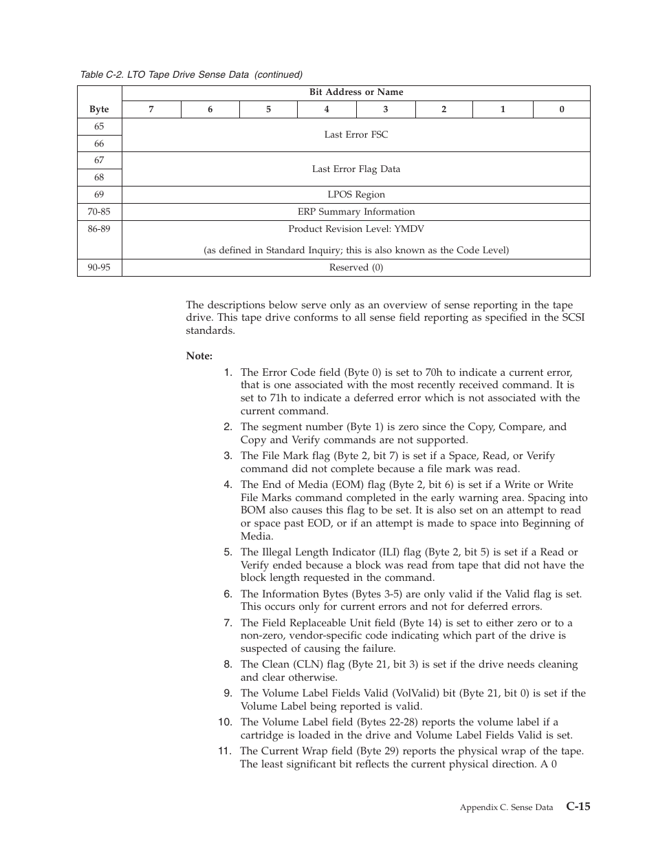 Dell PowerVault TL4000 User Manual | Page 267 / 306