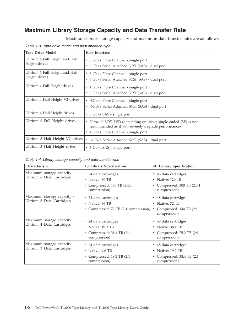 Tape drive model and host interface type, Library storage capacity and data transfer rate | Dell PowerVault TL4000 User Manual | Page 28 / 306