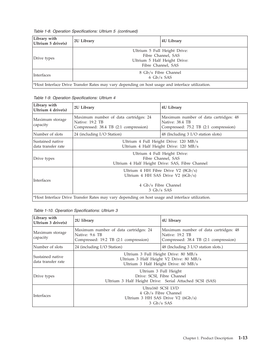 Operation specifications: ultrium 4, Operation specifications: ultrium 3 | Dell PowerVault TL4000 User Manual | Page 33 / 306