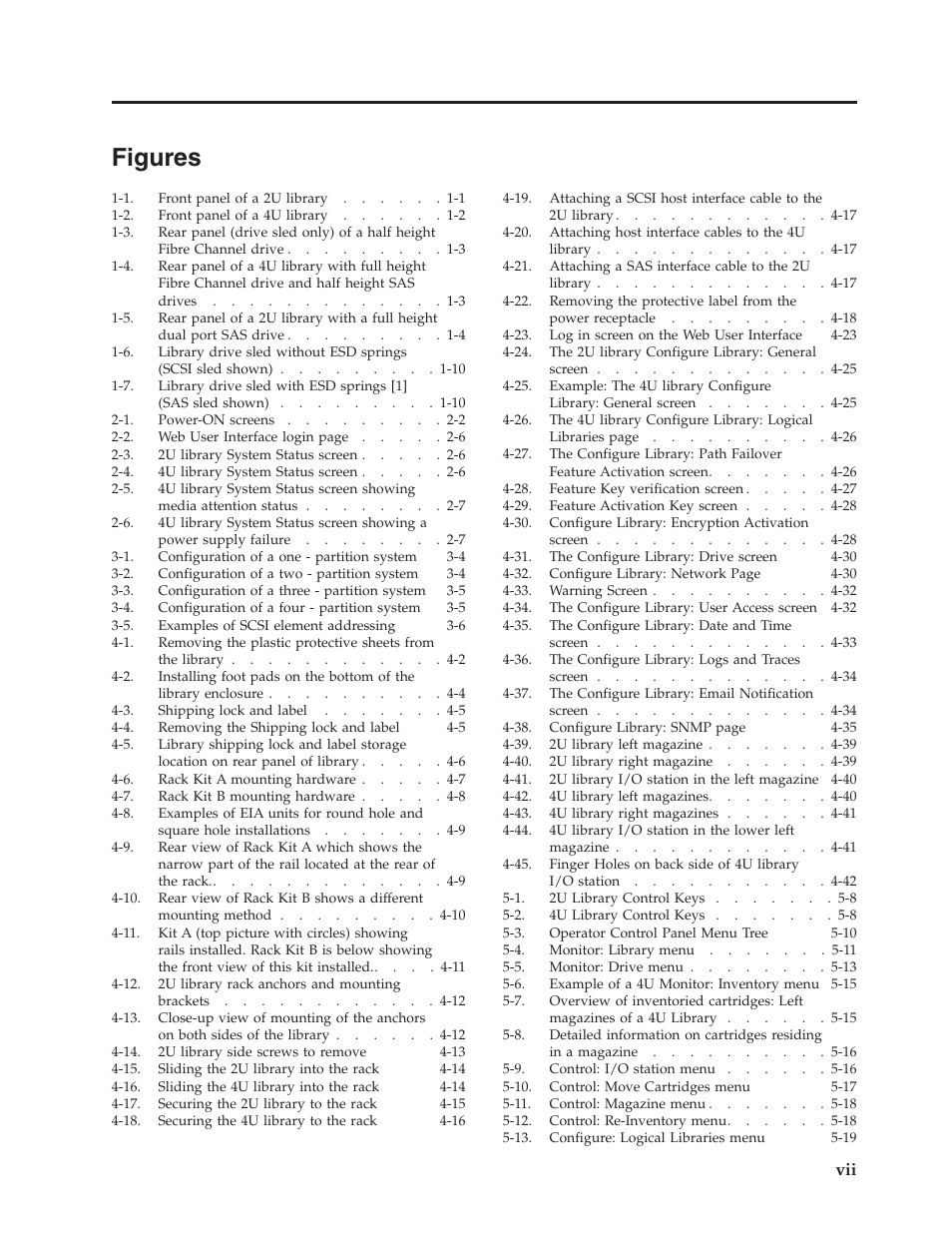 Figures | Dell PowerVault TL4000 User Manual | Page 9 / 306