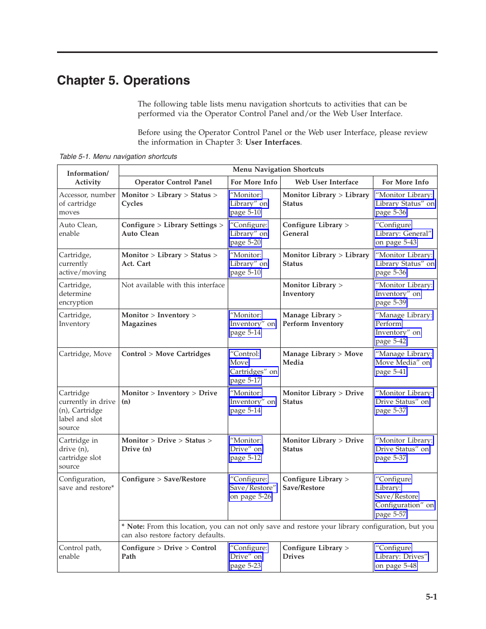 Chapter 5. operations, Chapter 5. operations -1, Menu navigation shortcuts | Dell PowerVault TL4000 User Manual | Page 99 / 306