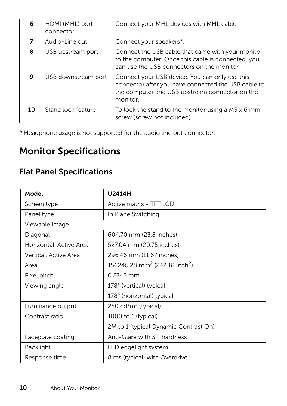 Monitor specifications, Flat panel specifications | Dell U2414H Monitor User Manual | Page 10 / 63