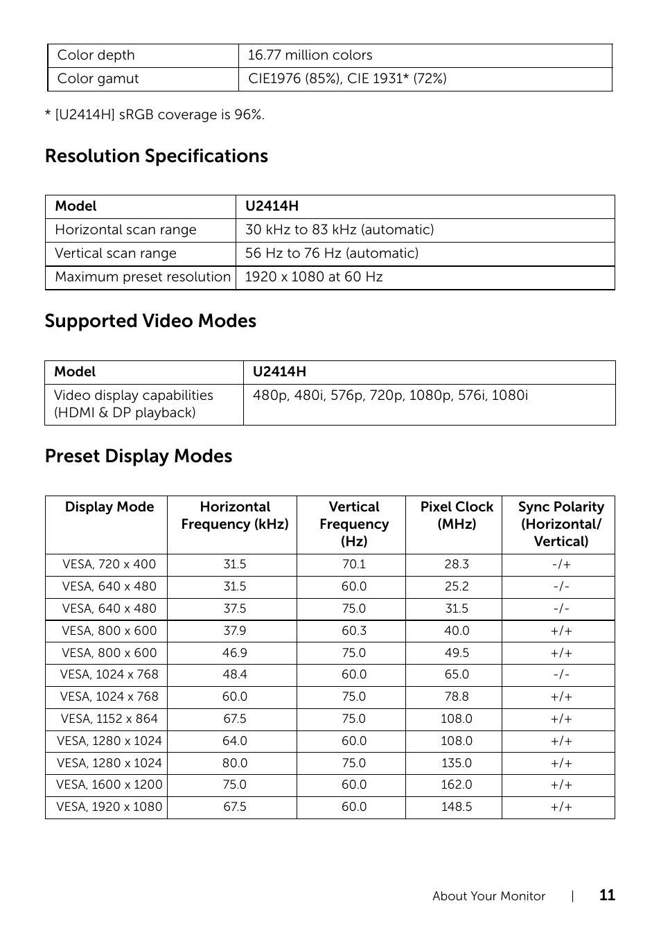 Dell U2414H Monitor User Manual | Page 11 / 63