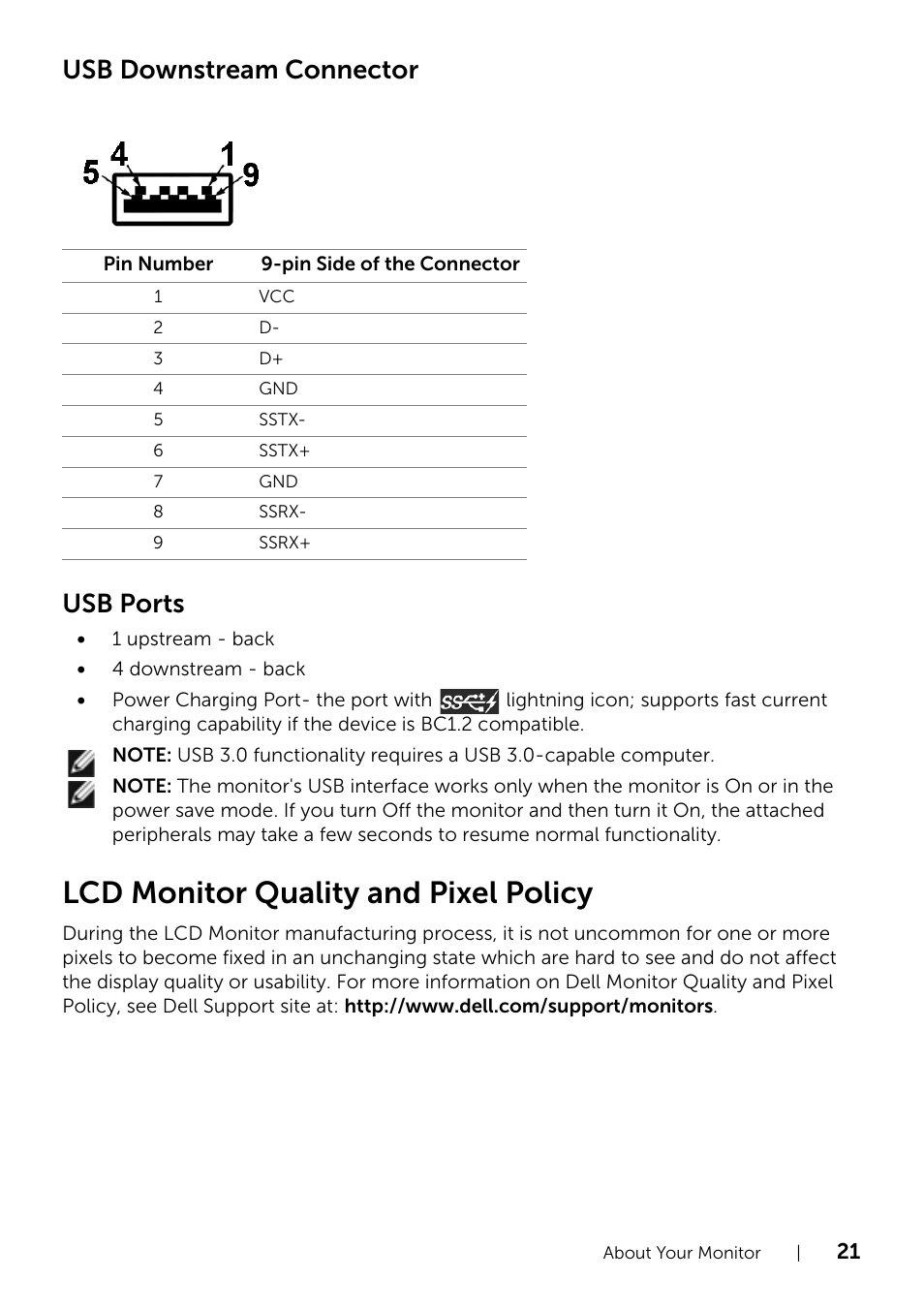 Lcd monitor quality and pixel policy, Usb downstream connector usb ports | Dell U2414H Monitor User Manual | Page 21 / 63