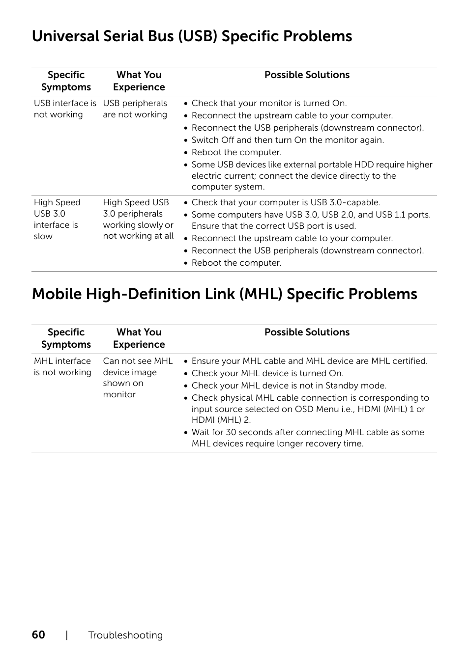 Universal serial bus (usb) specific problems, Mobile high-definition link (mhl) specific, Problems | Dell U2414H Monitor User Manual | Page 60 / 63