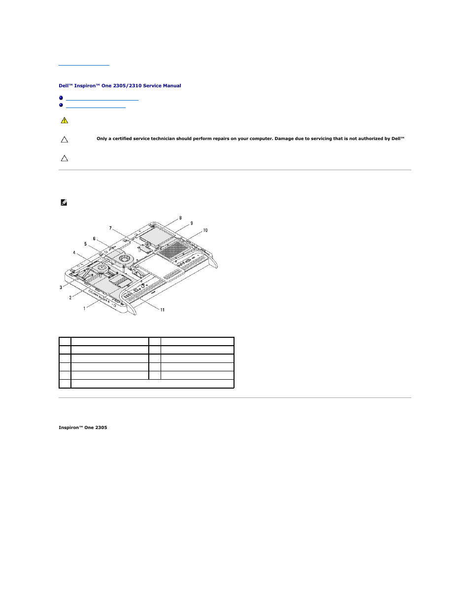 Technical overview, Inside view of your inspiron one, System board components | Dell Inspiron One 2310 (Late 2010) User Manual | Page 83 / 90