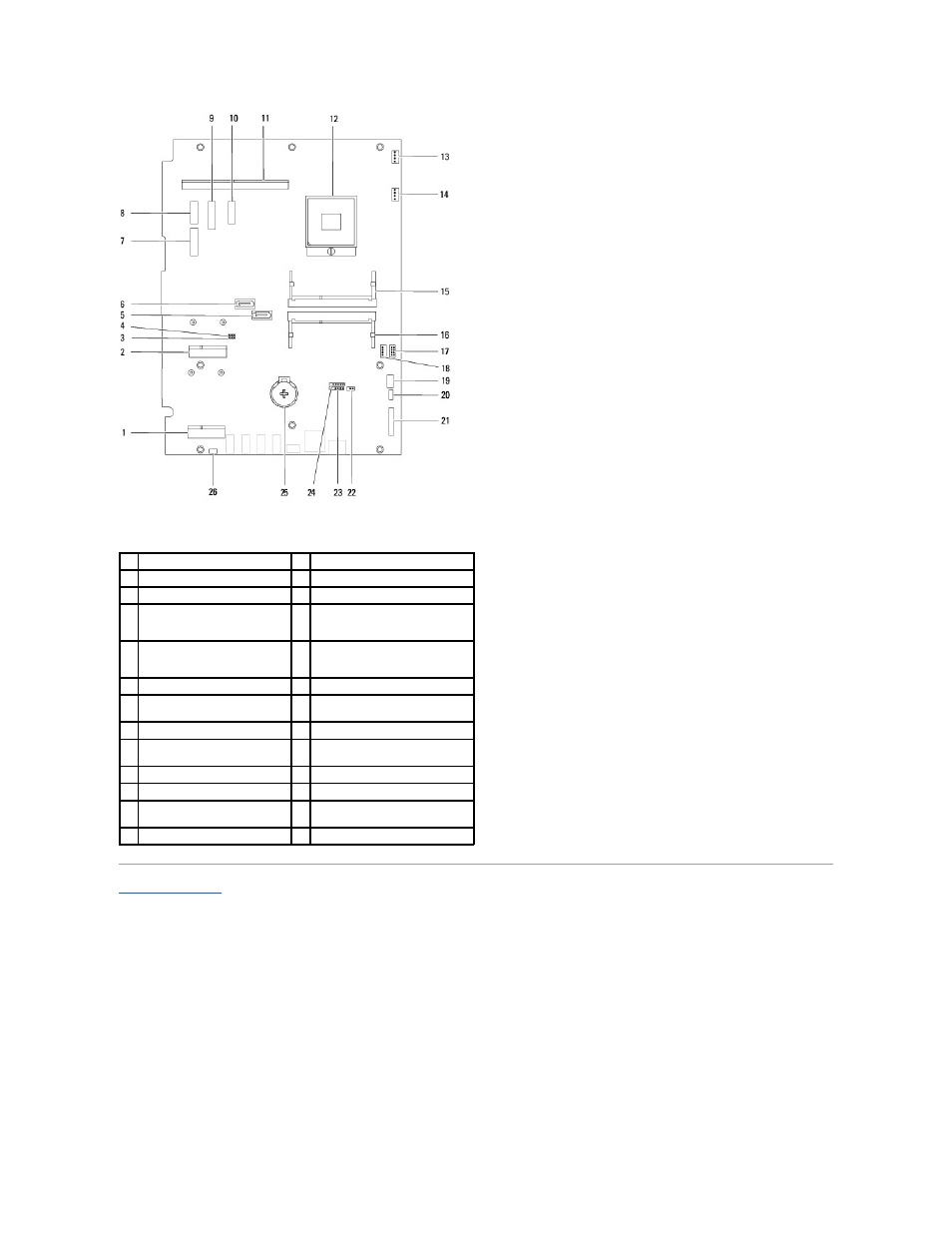 Dell Inspiron One 2310 (Late 2010) User Manual | Page 85 / 90