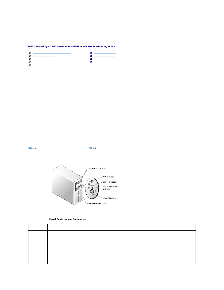 Indicators and codes, Front-panel indicators and features | Dell PowerEdge 700 User Manual | Page 24 / 94