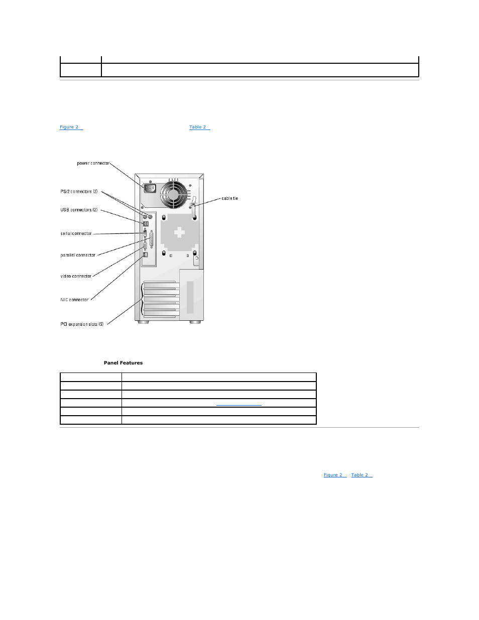 Back-panel features, Nic indicator codes | Dell PowerEdge 700 User Manual | Page 25 / 94