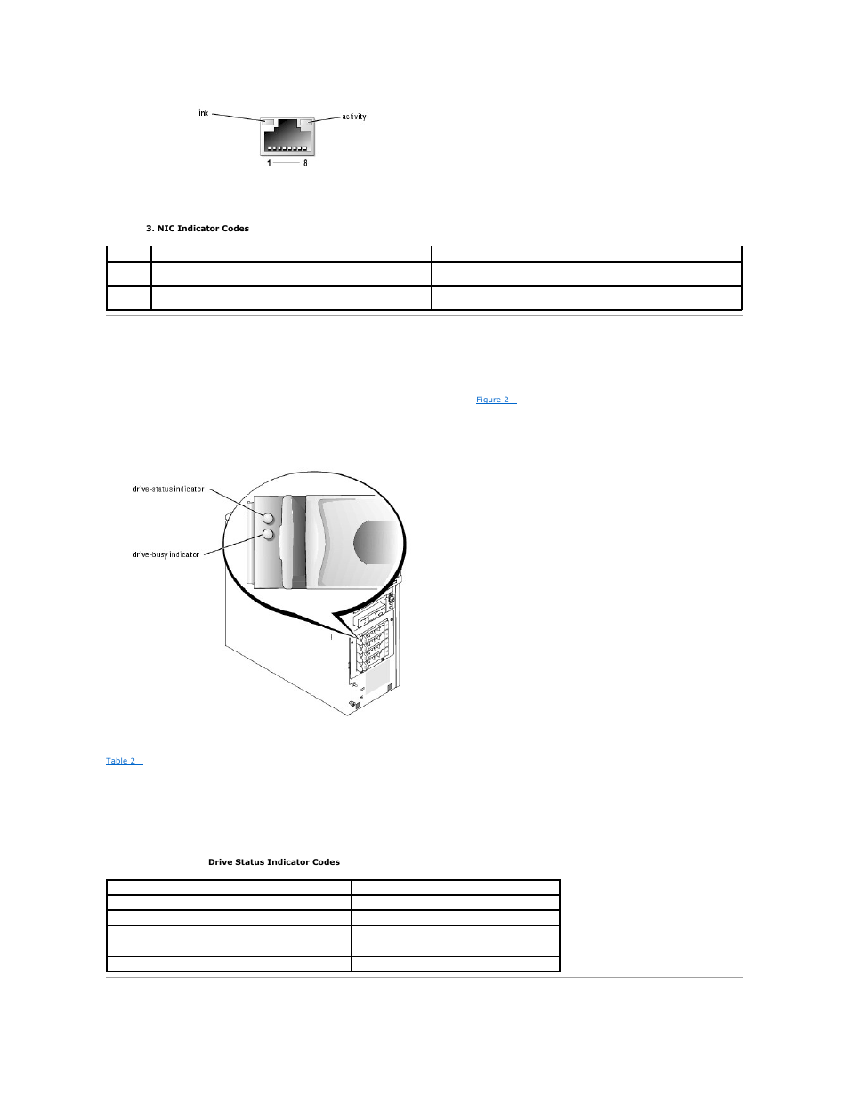 Hot-plug scsi hard-drive indicator codes, System messages, Table 2 | Nic indicator codes | Dell PowerEdge 700 User Manual | Page 26 / 94