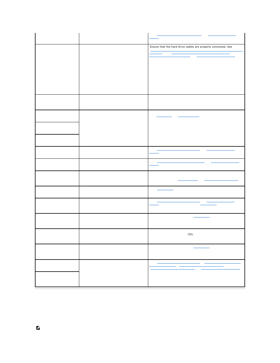 System beep codes | Dell PowerEdge 700 User Manual | Page 30 / 94