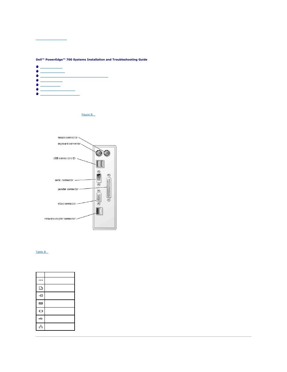 I/o connectors | Dell PowerEdge 700 User Manual | Page 6 / 94
