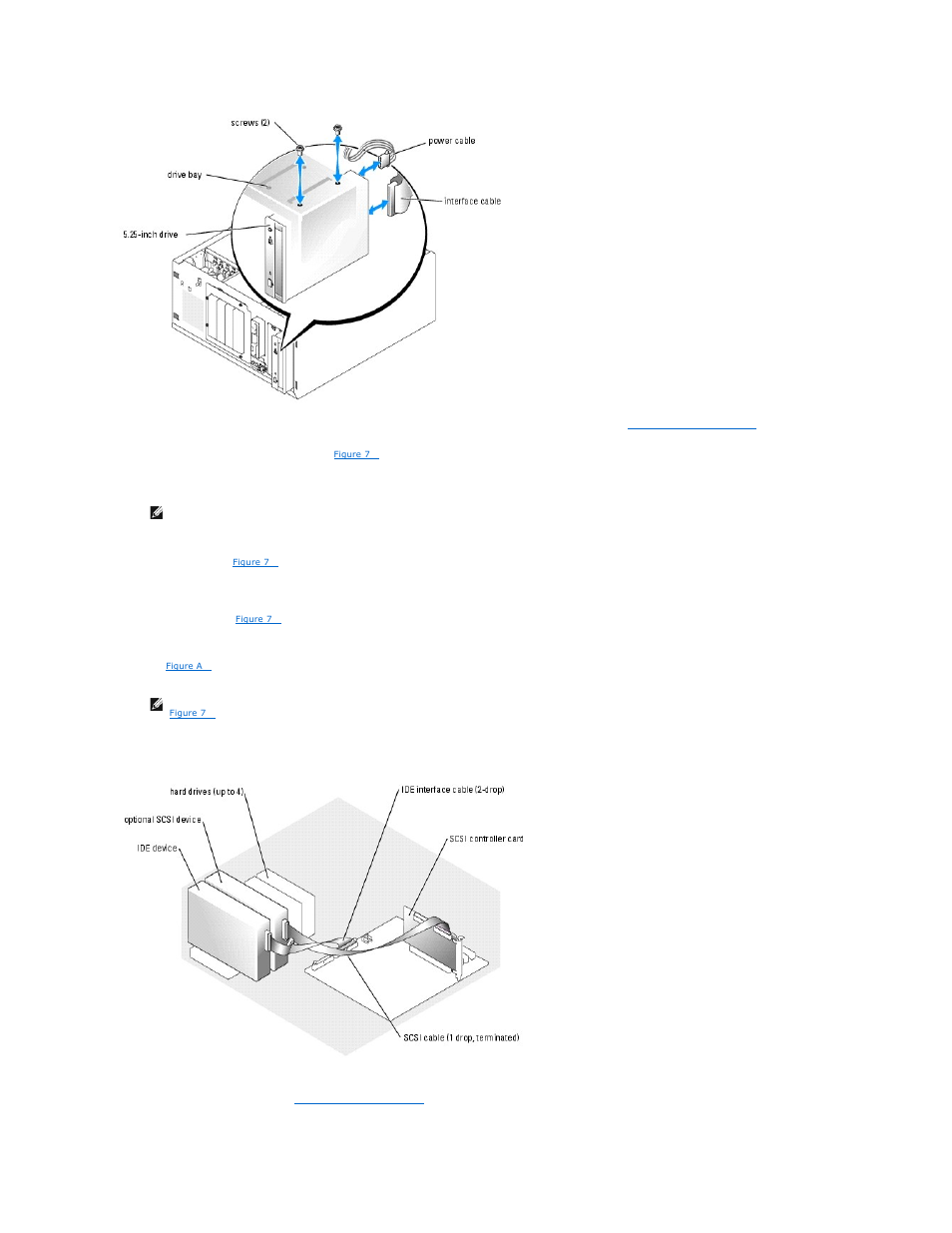 Figure 7 | Dell PowerEdge 700 User Manual | Page 74 / 94