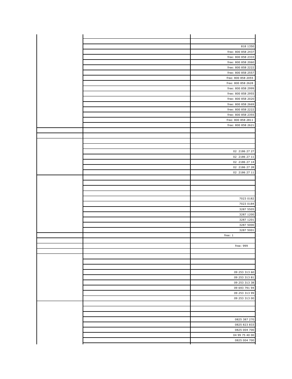 Dell PowerEdge 700 User Manual | Page 87 / 94