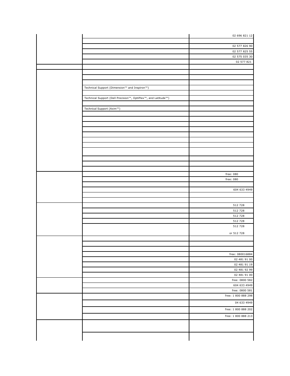 Dell PowerEdge 700 User Manual | Page 89 / 94