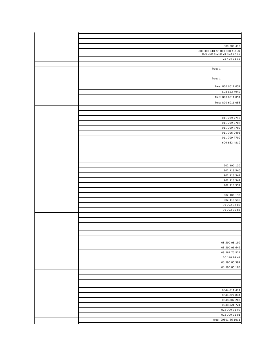 Dell PowerEdge 700 User Manual | Page 91 / 94