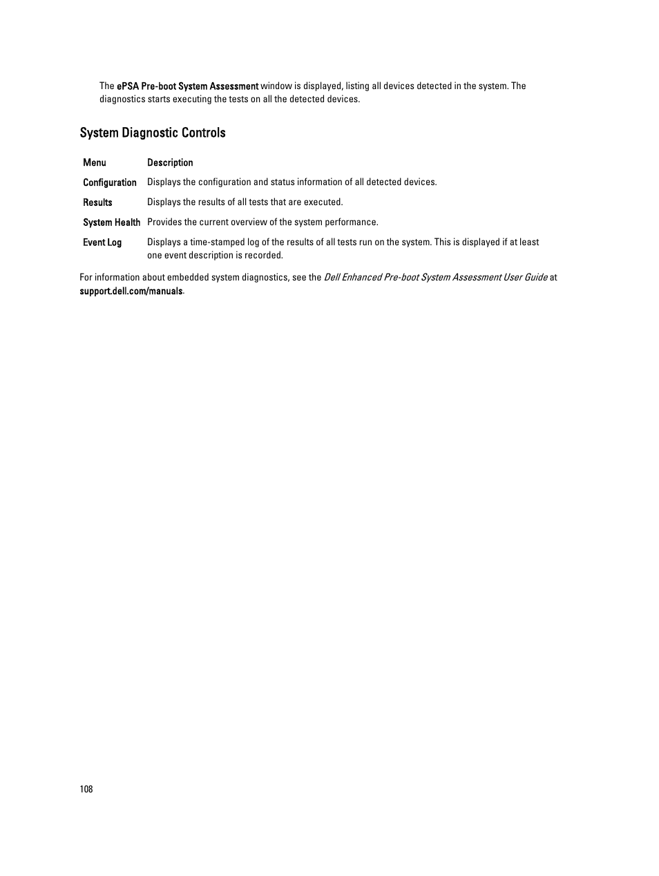 System diagnostic controls | Dell PowerVault NX3200 User Manual | Page 108 / 133