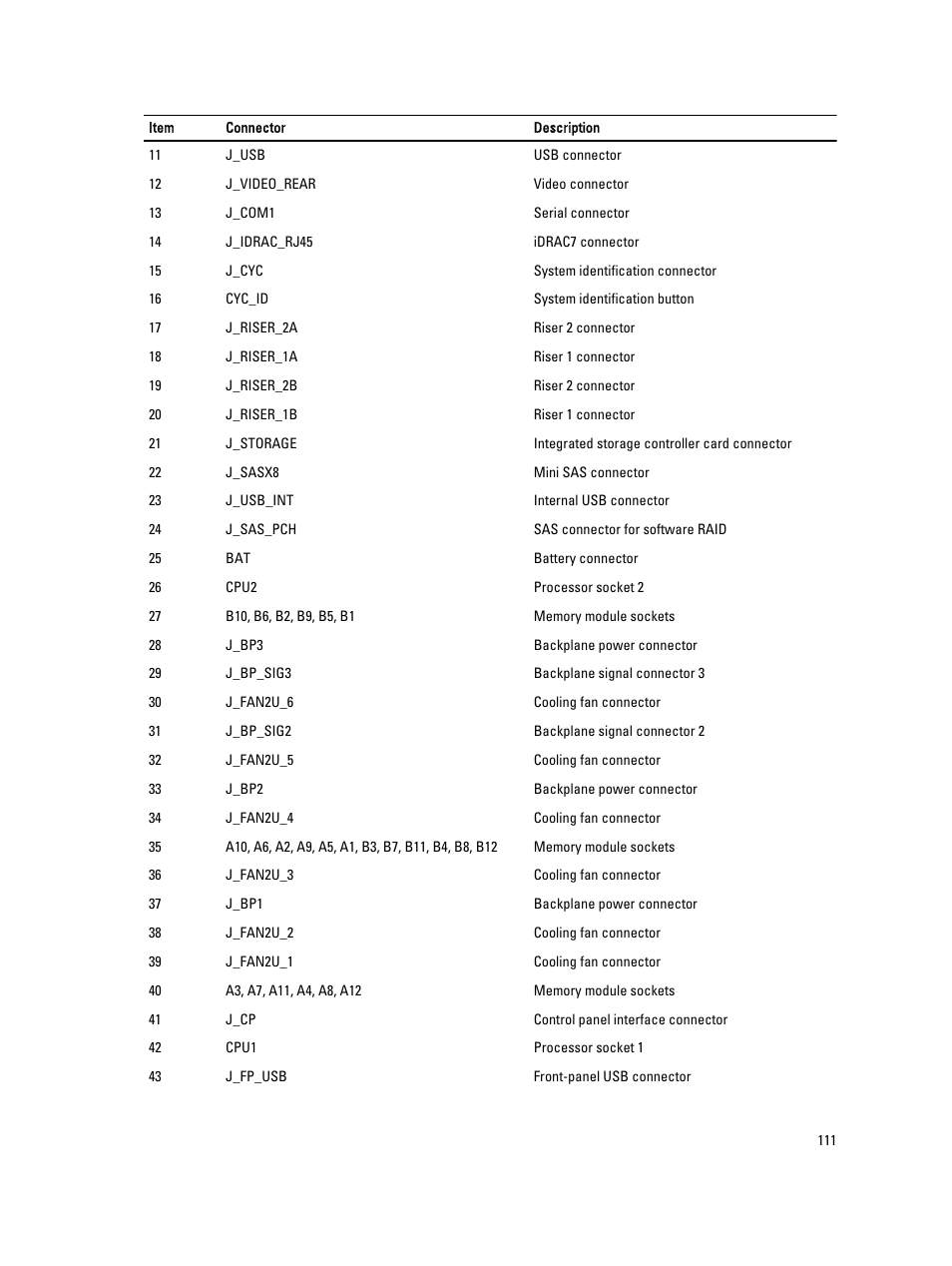 Dell PowerVault NX3200 User Manual | Page 111 / 133