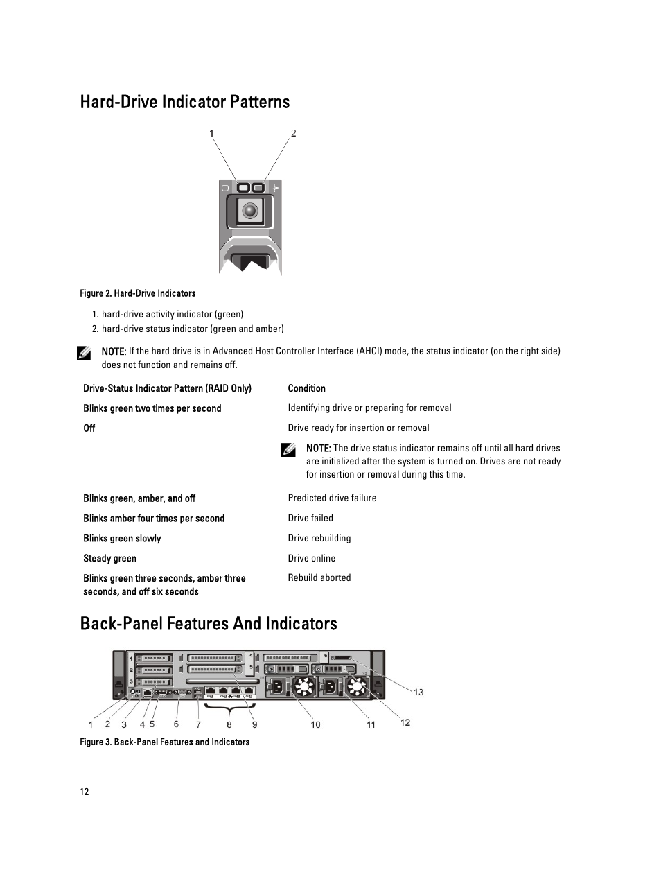 Hard-drive indicator patterns, Back-panel features and indicators | Dell PowerVault NX3200 User Manual | Page 12 / 133