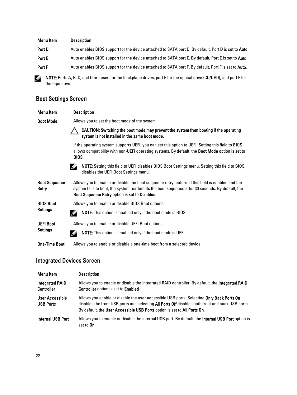 Boot settings screen, Integrated devices screen | Dell PowerVault NX3200 User Manual | Page 22 / 133