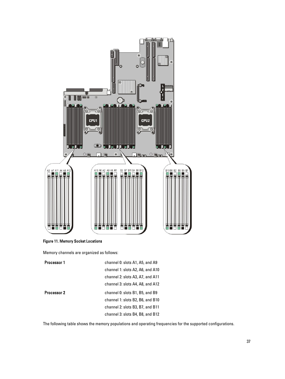 Dell PowerVault NX3200 User Manual | Page 37 / 133