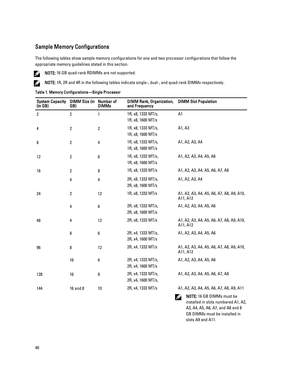 Sample memory configurations | Dell PowerVault NX3200 User Manual | Page 40 / 133