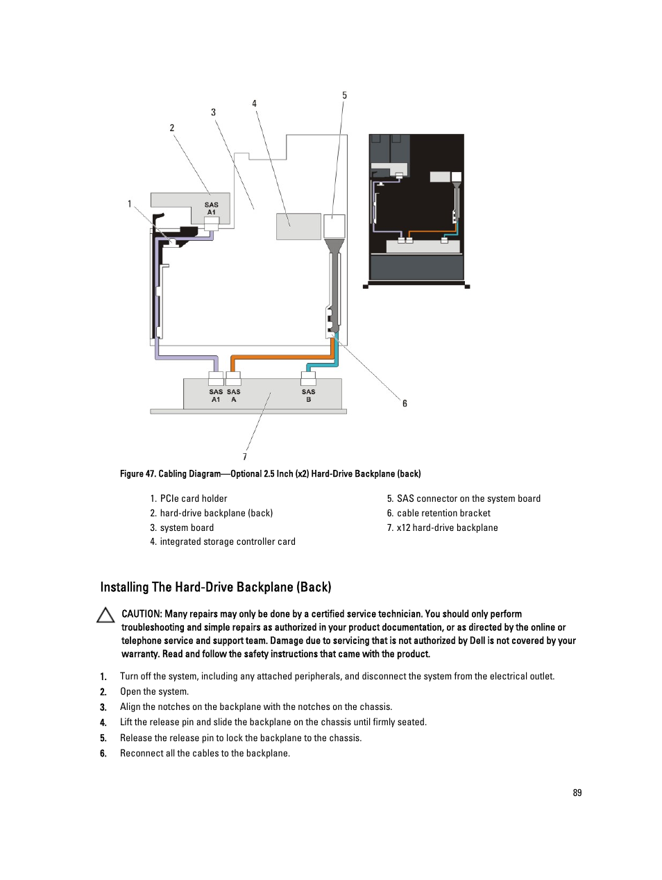 Installing the hard-drive backplane (back) | Dell PowerVault NX3200 User Manual | Page 89 / 133