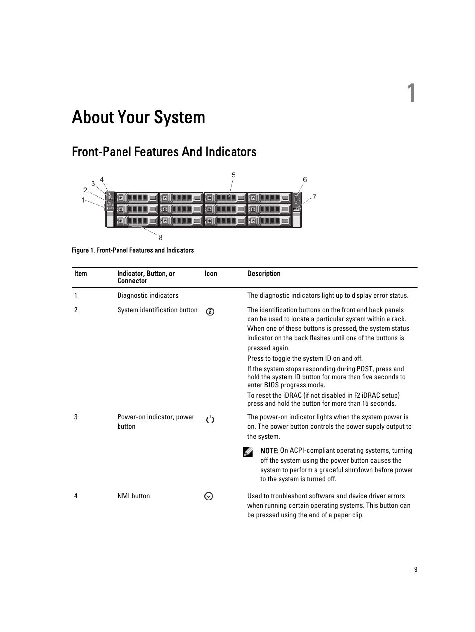 About your system, Front-panel features and indicators, 1 about your system | Dell PowerVault NX3200 User Manual | Page 9 / 133