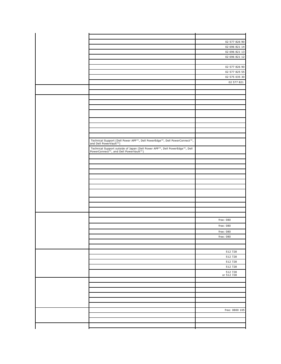 Dell 3007WFP-HC Monitor User Manual | Page 15 / 25