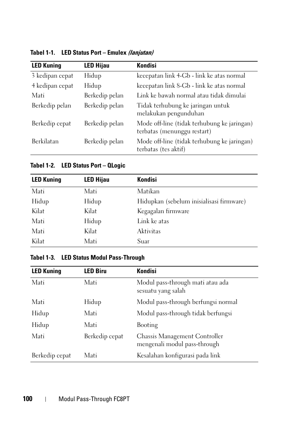 Dell POWEREDGE M1000E User Manual | Page 100 / 116