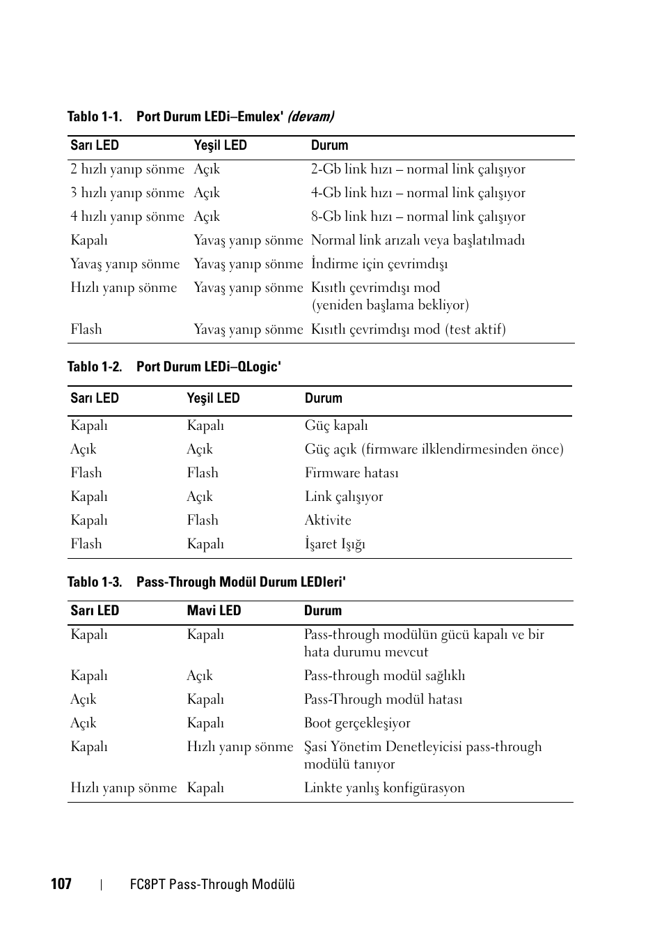 Dell POWEREDGE M1000E User Manual | Page 107 / 116