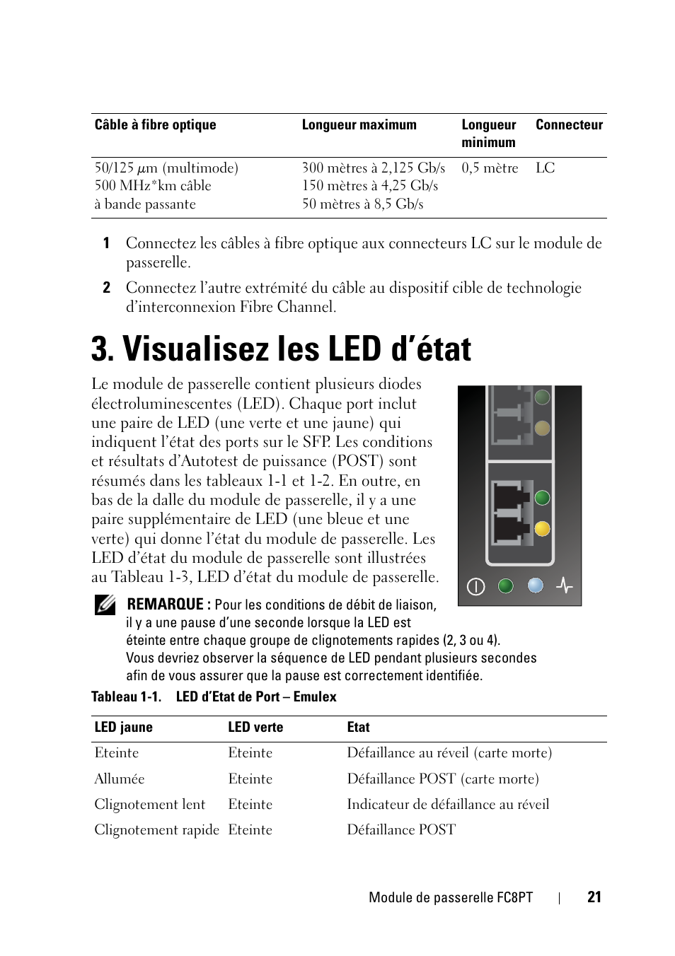 Visualisez les led d’état | Dell POWEREDGE M1000E User Manual | Page 21 / 116