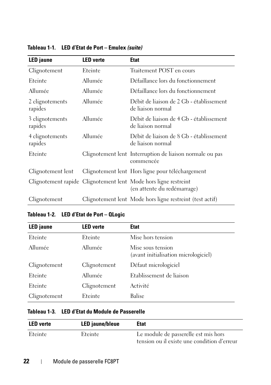 Dell POWEREDGE M1000E User Manual | Page 22 / 116