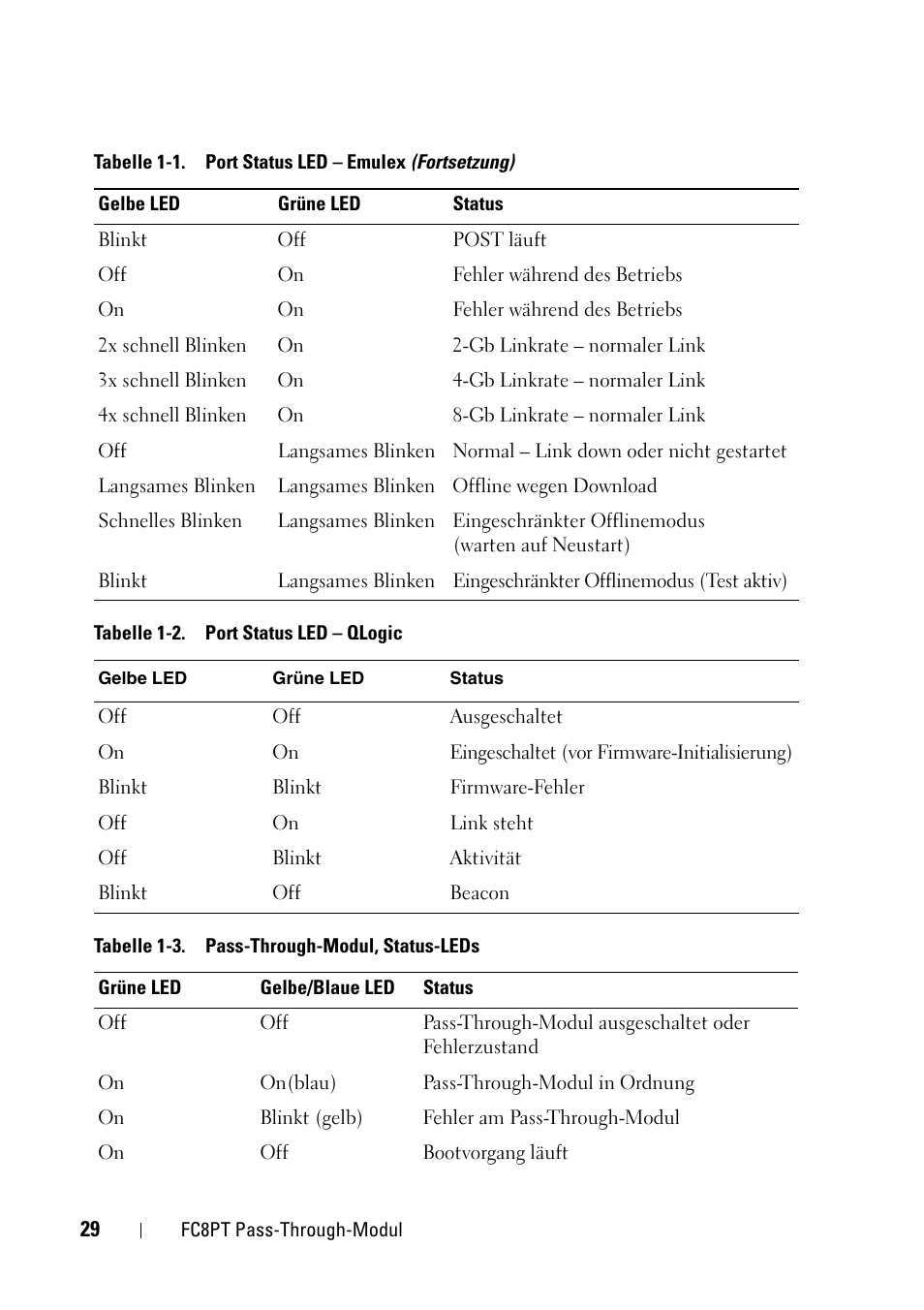 Dell POWEREDGE M1000E User Manual | Page 29 / 116