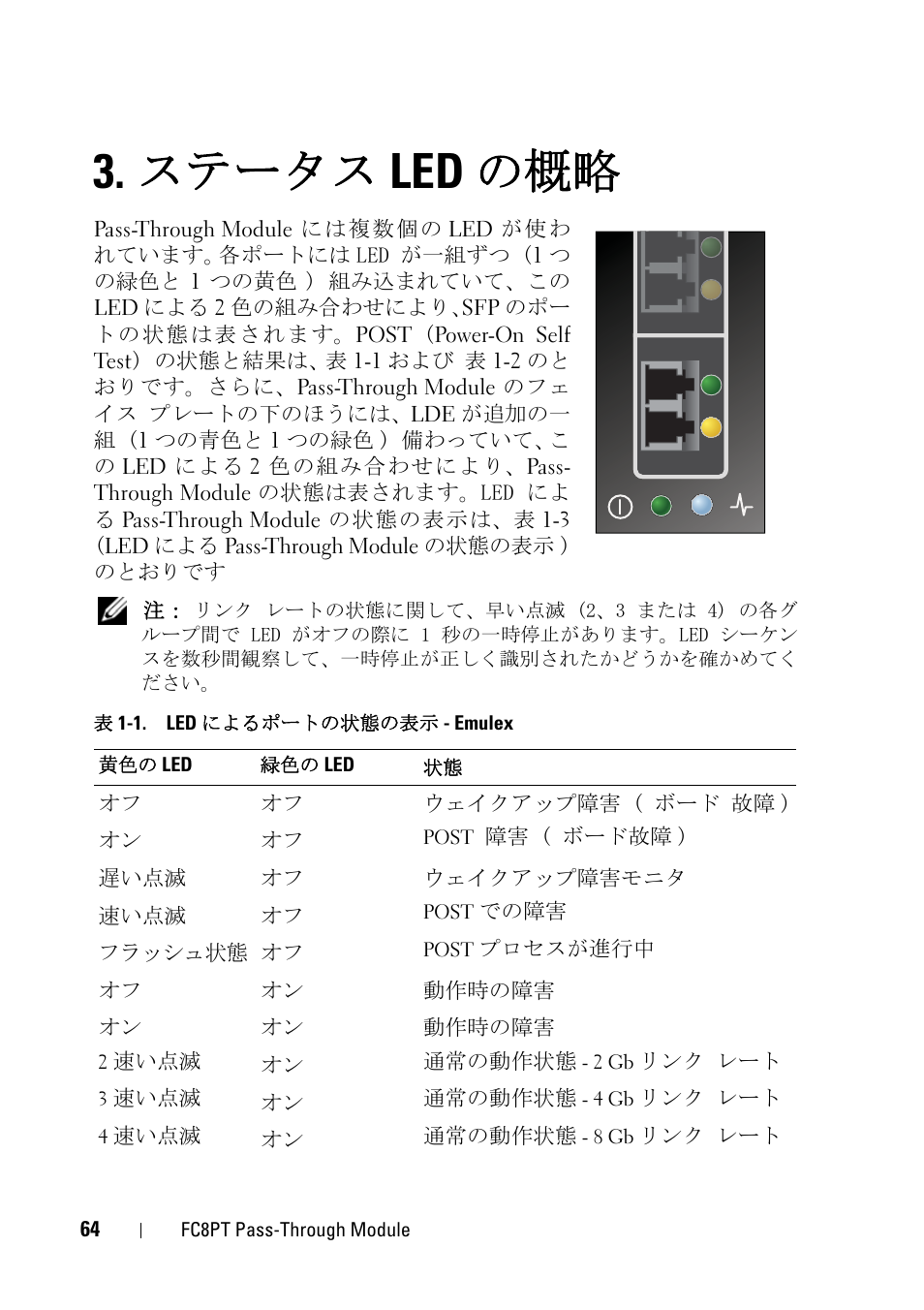 ステータス led の概略 | Dell POWEREDGE M1000E User Manual | Page 64 / 116