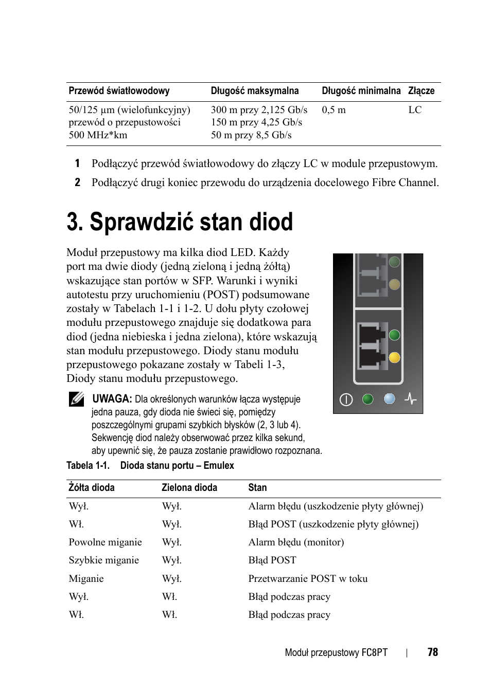 Sprawdzić stan diod | Dell POWEREDGE M1000E User Manual | Page 78 / 116