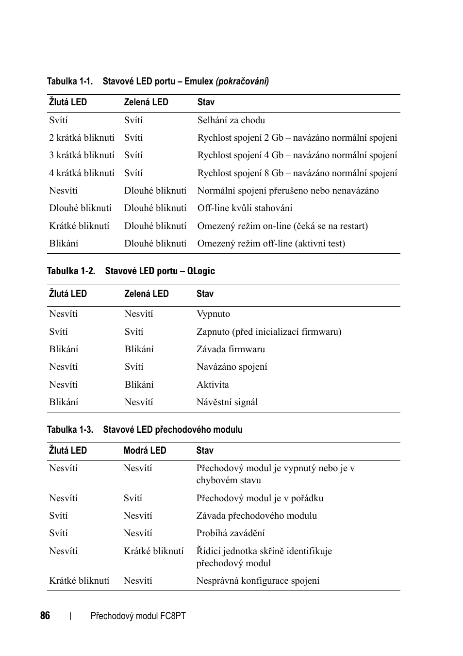 Dell POWEREDGE M1000E User Manual | Page 86 / 116