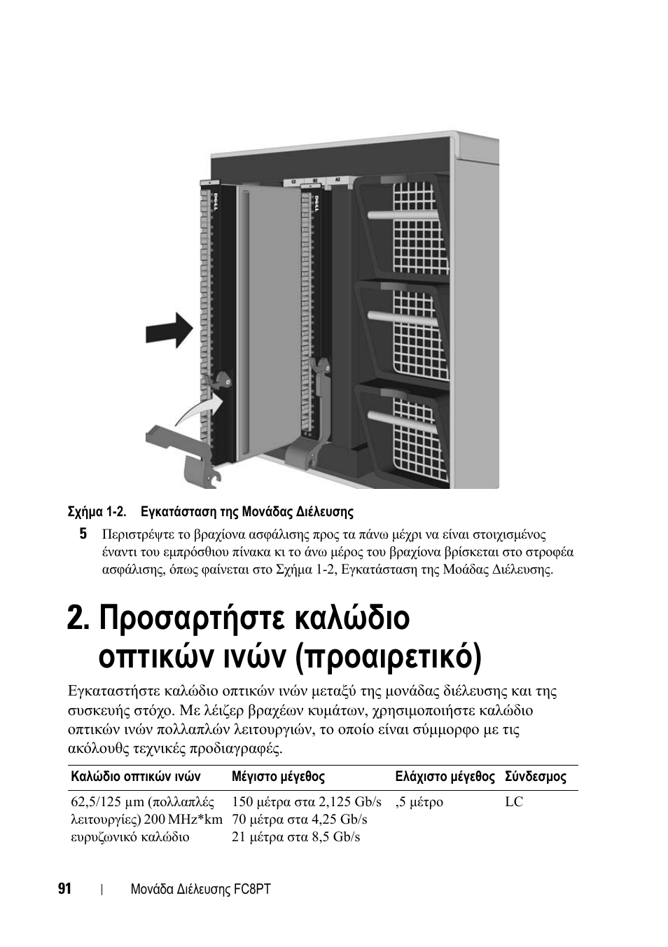 Προσαρτήστε καλώδιο οπτικών ινών (προαιρετικό) | Dell POWEREDGE M1000E User Manual | Page 91 / 116